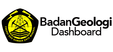 BG Dashboard